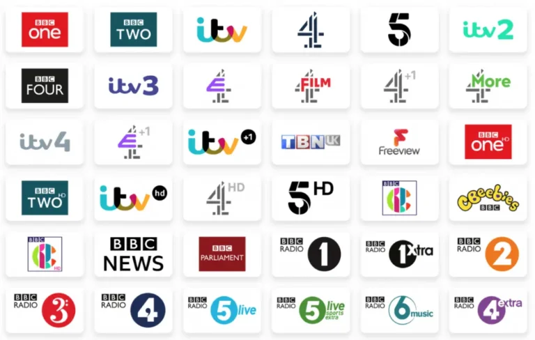 complete iptv channels list uk example